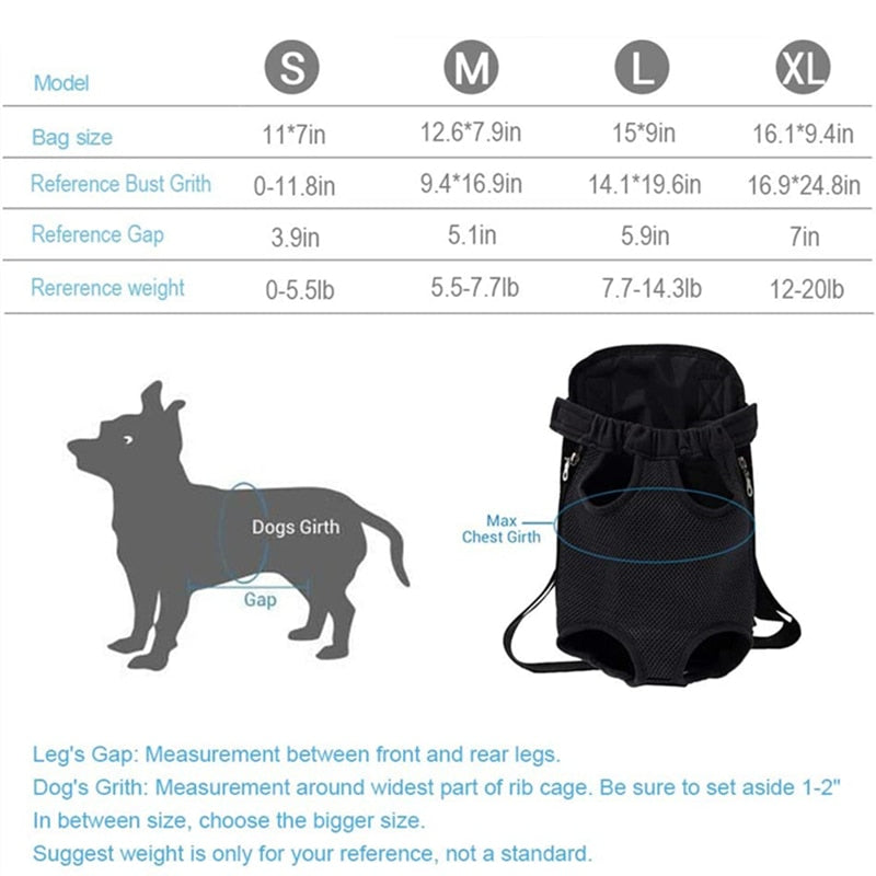 Breathable Pet Travel Backpack – Ventilated Carrier for Cats & Small Dogs