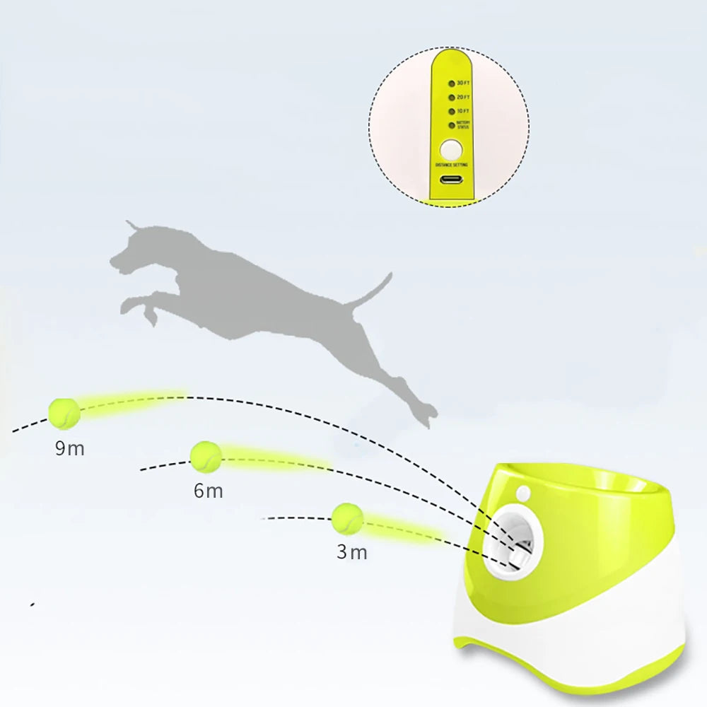 Automatic Dog Ball Launcher – Rechargeable Fetch Machine with 3 Balls