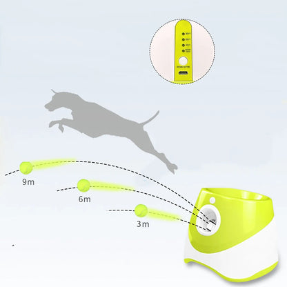 Automatic Dog Ball Launcher – Rechargeable Fetch Machine with 3 Balls