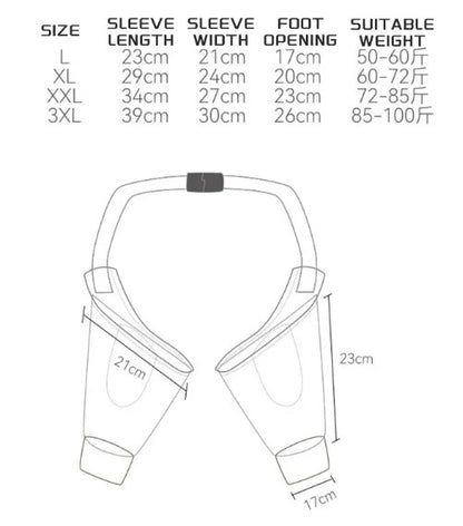 Dog Knee & Elbow Protector Pads – Adjustable Joint Support Wrap